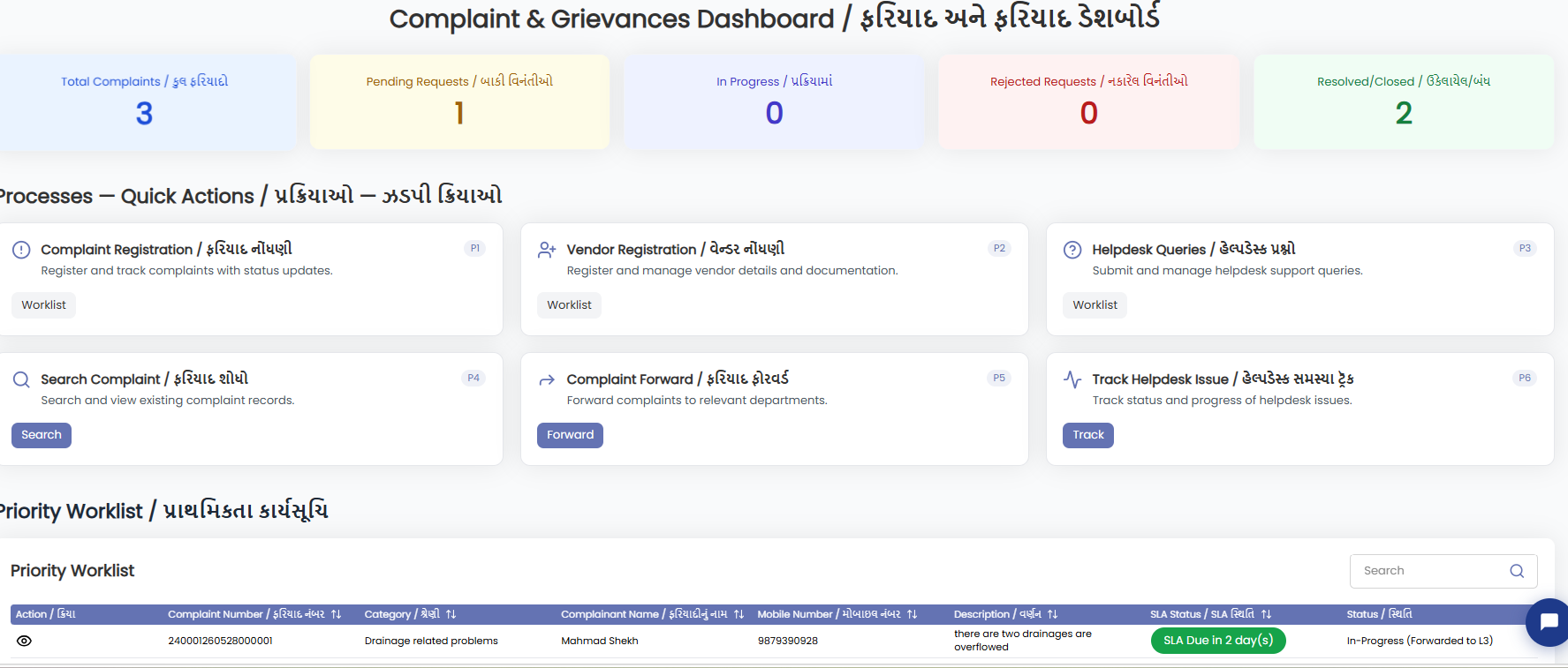 eNagar 2.0 - Complaint & Grievance Module User Manual | Gujarat eNagar