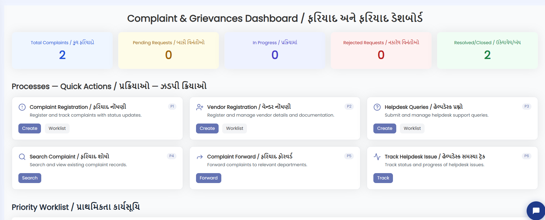 eNagar 2.0 - Complaint & Grievance Module User Manual | Gujarat eNagar